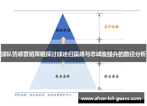 球队情感营销策略探讨球迷归属感与忠诚度提升的路径分析