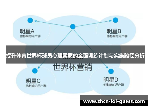 提升体育世界杯球员心理素质的全面训练计划与实施路径分析