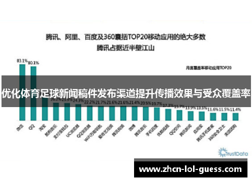 优化体育足球新闻稿件发布渠道提升传播效果与受众覆盖率