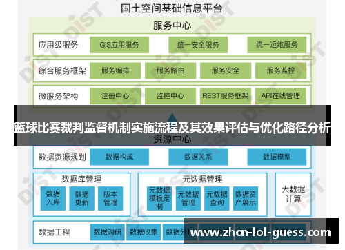 篮球比赛裁判监督机制实施流程及其效果评估与优化路径分析