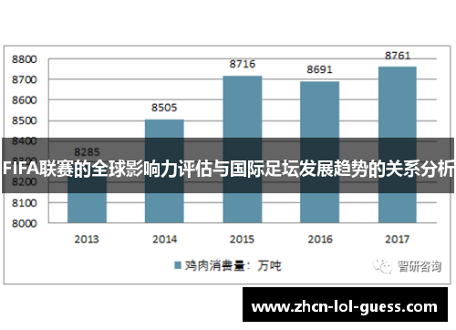 FIFA联赛的全球影响力评估与国际足坛发展趋势的关系分析