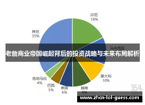 老詹商业帝国崛起背后的投资战略与未来布局解析