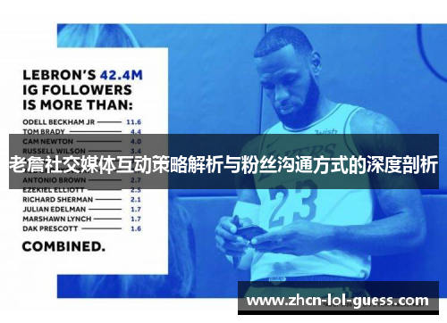 老詹社交媒体互动策略解析与粉丝沟通方式的深度剖析