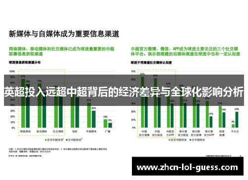 英超投入远超中超背后的经济差异与全球化影响分析