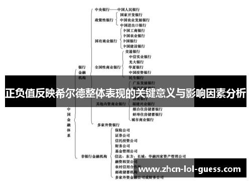 正负值反映希尔德整体表现的关键意义与影响因素分析