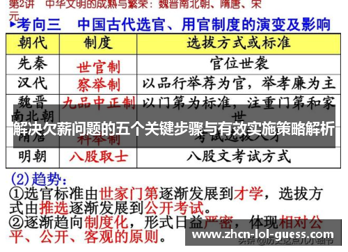 解决欠薪问题的五个关键步骤与有效实施策略解析