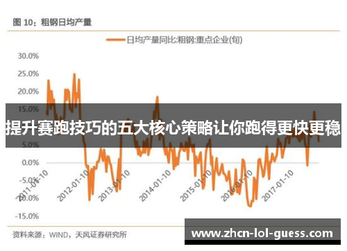 提升赛跑技巧的五大核心策略让你跑得更快更稳